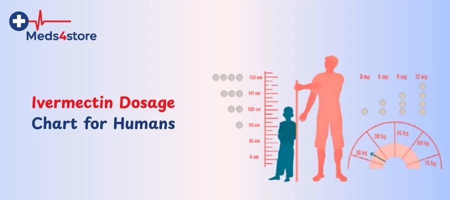 Ivermectin Dosage Chart for Humans
