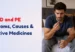 ED and PE: Symptoms, Causes & Effective Medicines