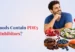 What Foods Contain PDE5 Inhibitors